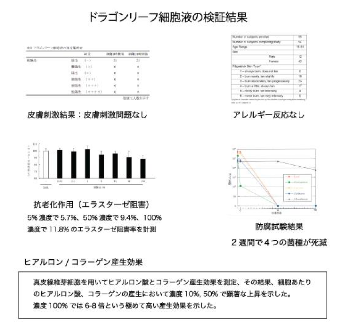 EXOTURAN(エクソトゥラン) オールインワンジェル 100ml