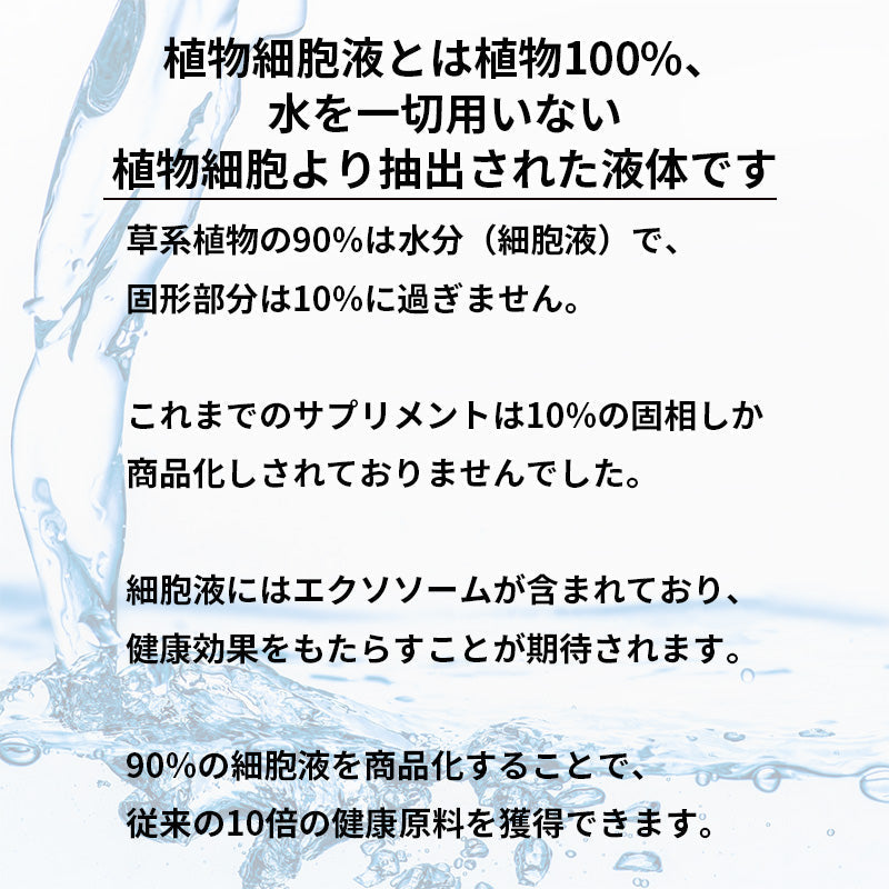 【送料無料】セルバンス®️細胞液 4本瓶セット