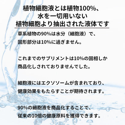 【送料無料】セルバンス®️細胞液 4本瓶セット