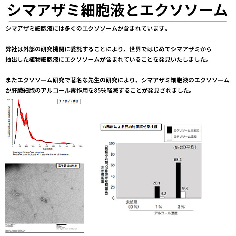 【パウチ】セルバンス®️細胞液シマアザミ【１箱１０包入】